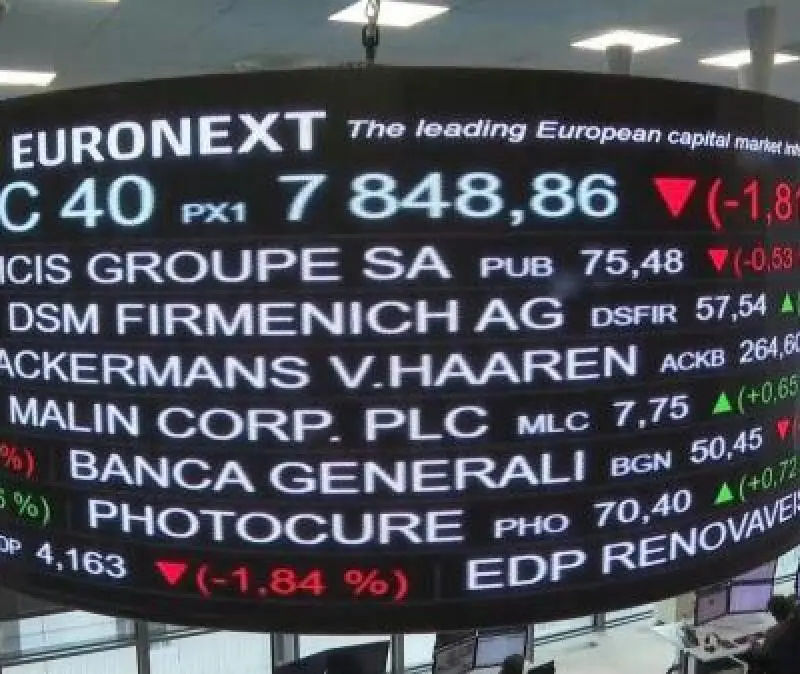 Πτωτικά οι ευρωαγορές μετά τα εταιρικά κέρδη