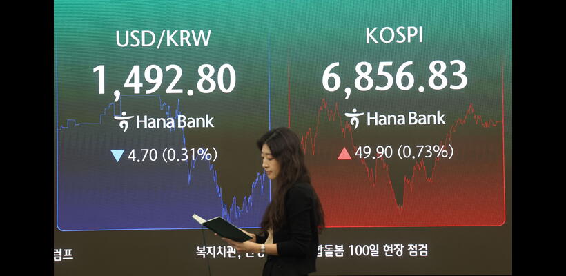 Μικτές τάσεις στις αγορές της Ασίας  – Ρεκόρ εξαγωγών για Κίνα, ισχυρή ανάπτυξη στη Σιγκαπούρη