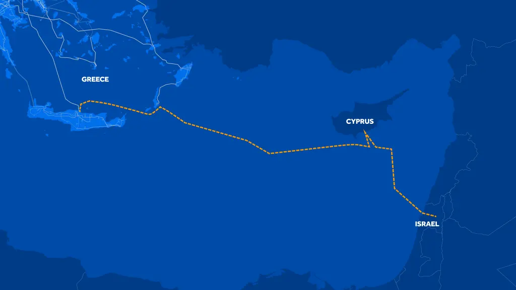 GSI: Κοινό αίτημα Ελλάδας και Κύπρου στην ΕΤΕπ για χρηματοδότηση του έργου