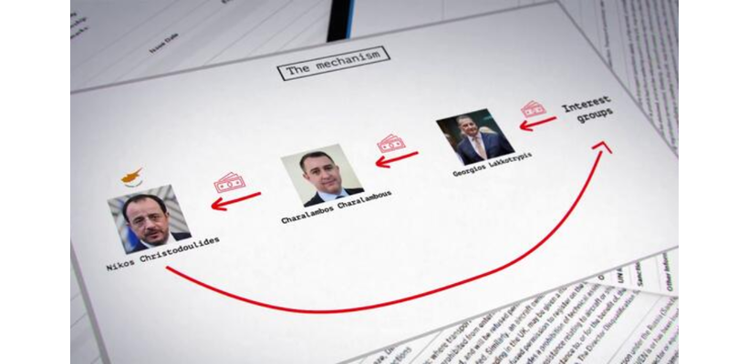 Videogate: Το πόρισμα «βλέπει» υβριδική επίθεση κατά της Κυπριακής Δημοκρατίας