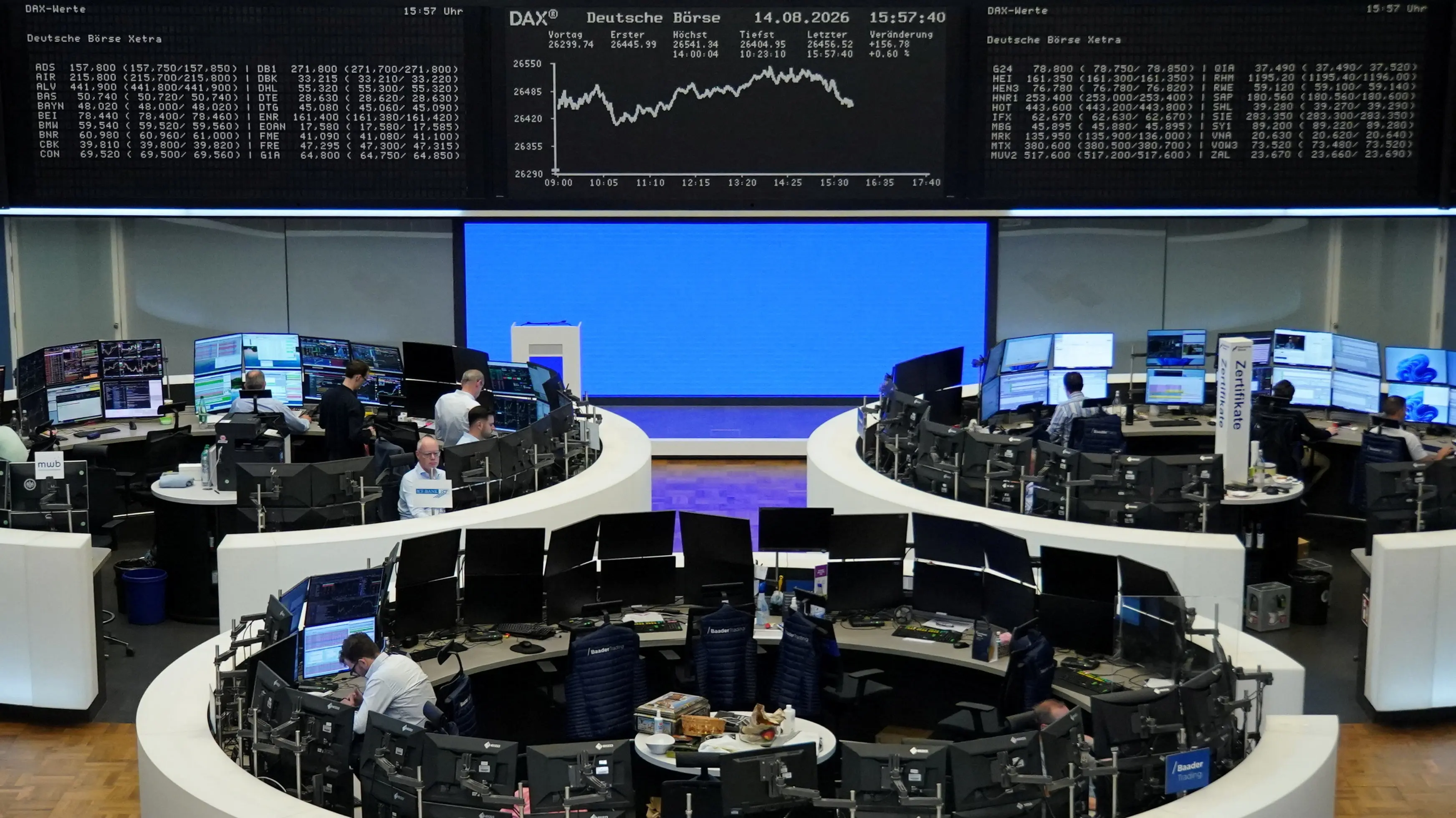 Ευρωαγορές: Η χειρότερη εβδομάδα από τον Ιούλιο λόγω πετρελαίου, ομόλογων και γεωπολιτικής έντασης