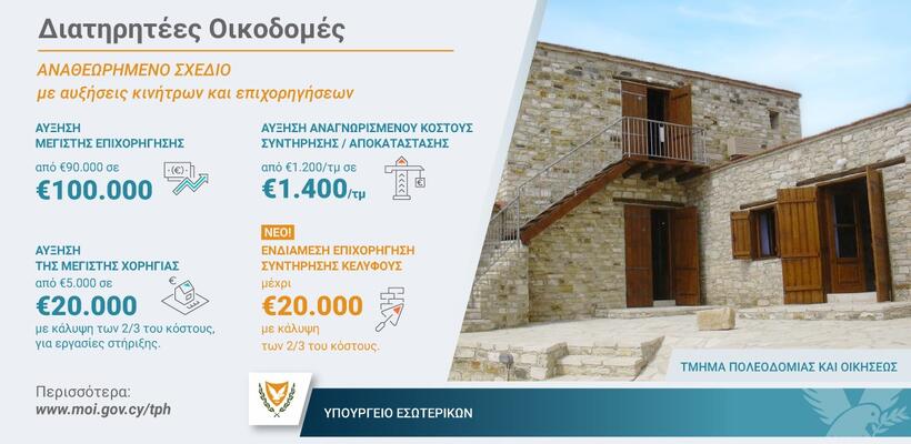 Αυξάνεται το ποσό επιχορηγήσεων για διατηρητέες οικοδομές