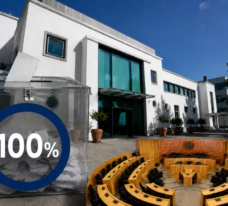 100% των αποτελεσμάτων: Βουλή 6 κομμάτων με 2 νέα κόμματα