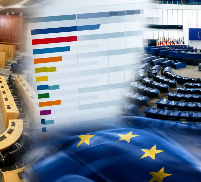 Βουλευτικές vs Ευρωεκλογές: Ο Φειδίας έχασε 51.170 ψήφους, ΔΗΣΥ και ΑΚΕΛ ενισχύθηκαν