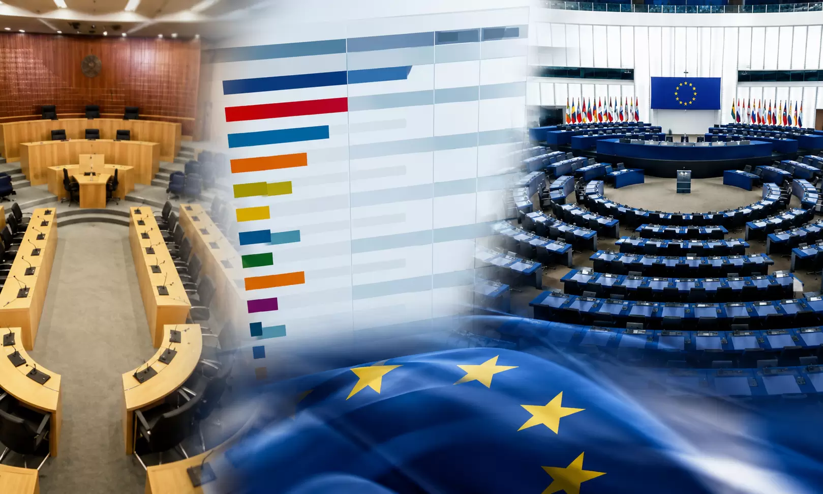 Βουλευτικές vs Ευρωεκλογές: Ο Φειδίας έχασε 51.170 ψήφους, ΔΗΣΥ και ΑΚΕΛ ενισχύθηκαν