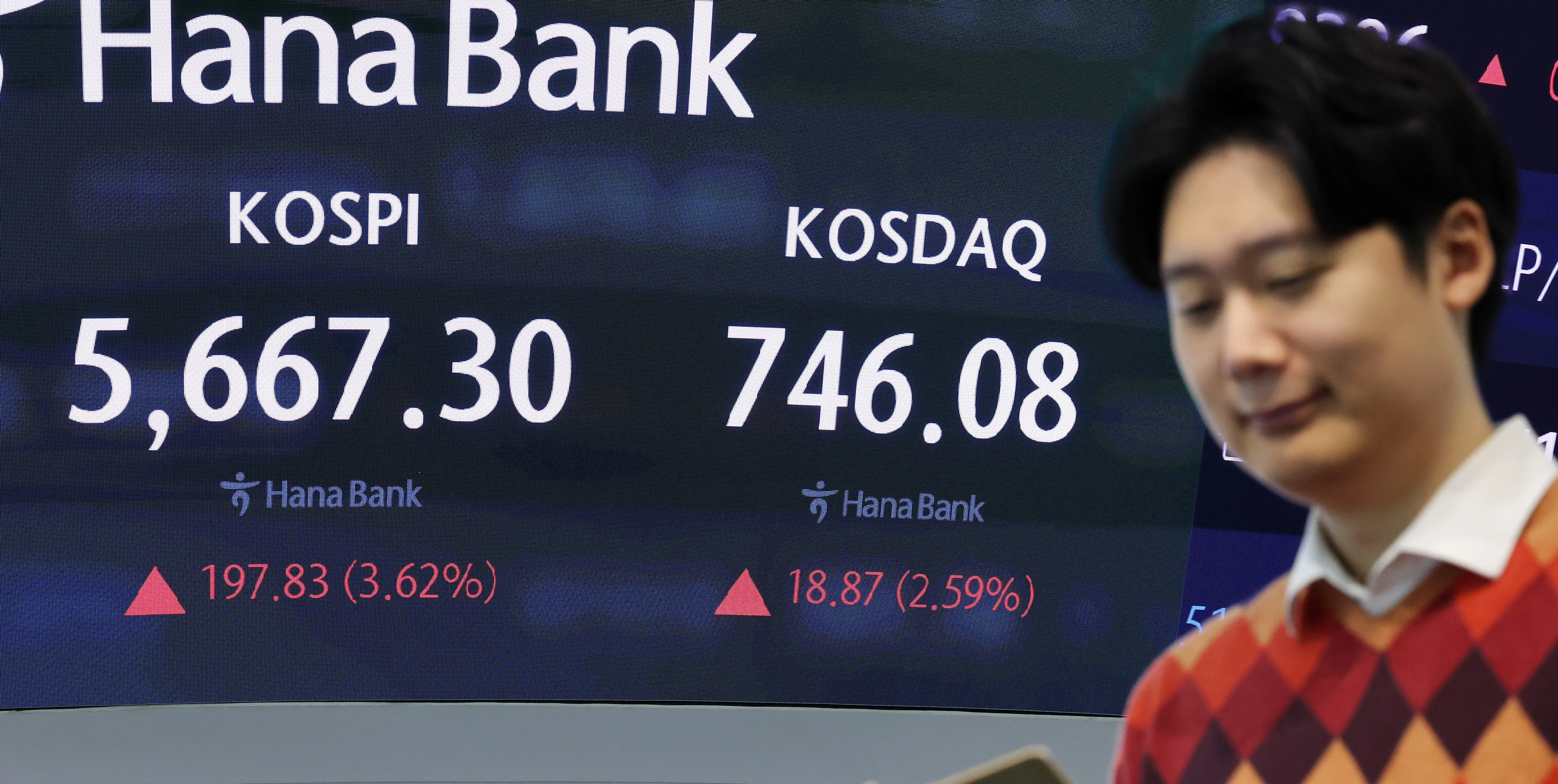 Χρηματιστήρια Ασίας: Ράλι σε Σεούλ και Τόκιο με ώθηση από την Anthropic και την AI
