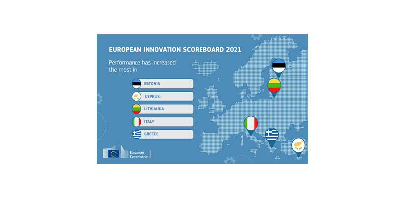 Η Κύπρος στις πιο γρήγορα αναπτυσσόμενες χώρες στην Ευρώπη σε Έρευνα & Καινοτομία