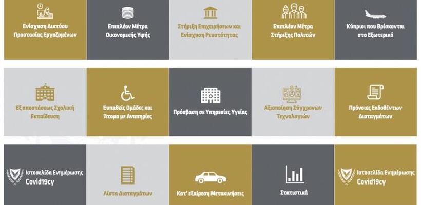 Νέα ενημερωτική ιστοσελίδα της Κυβέρνησης για τον κορωνοϊό