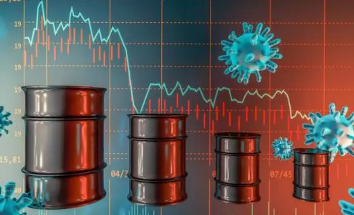 Κατρακυλούν οι τιμές του πετρελαίου λόγω επανεμφάνισης του ιού