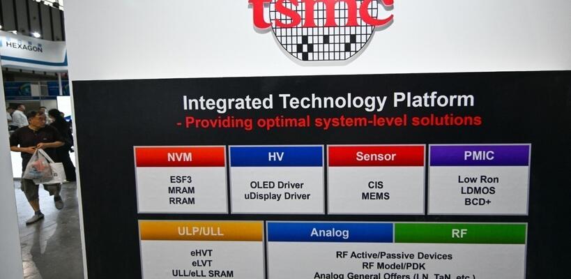 TSMC: Στο κλαμπ του τρισεκατομμυρίου λόγω έκρηξης ζήτησης για AI chips