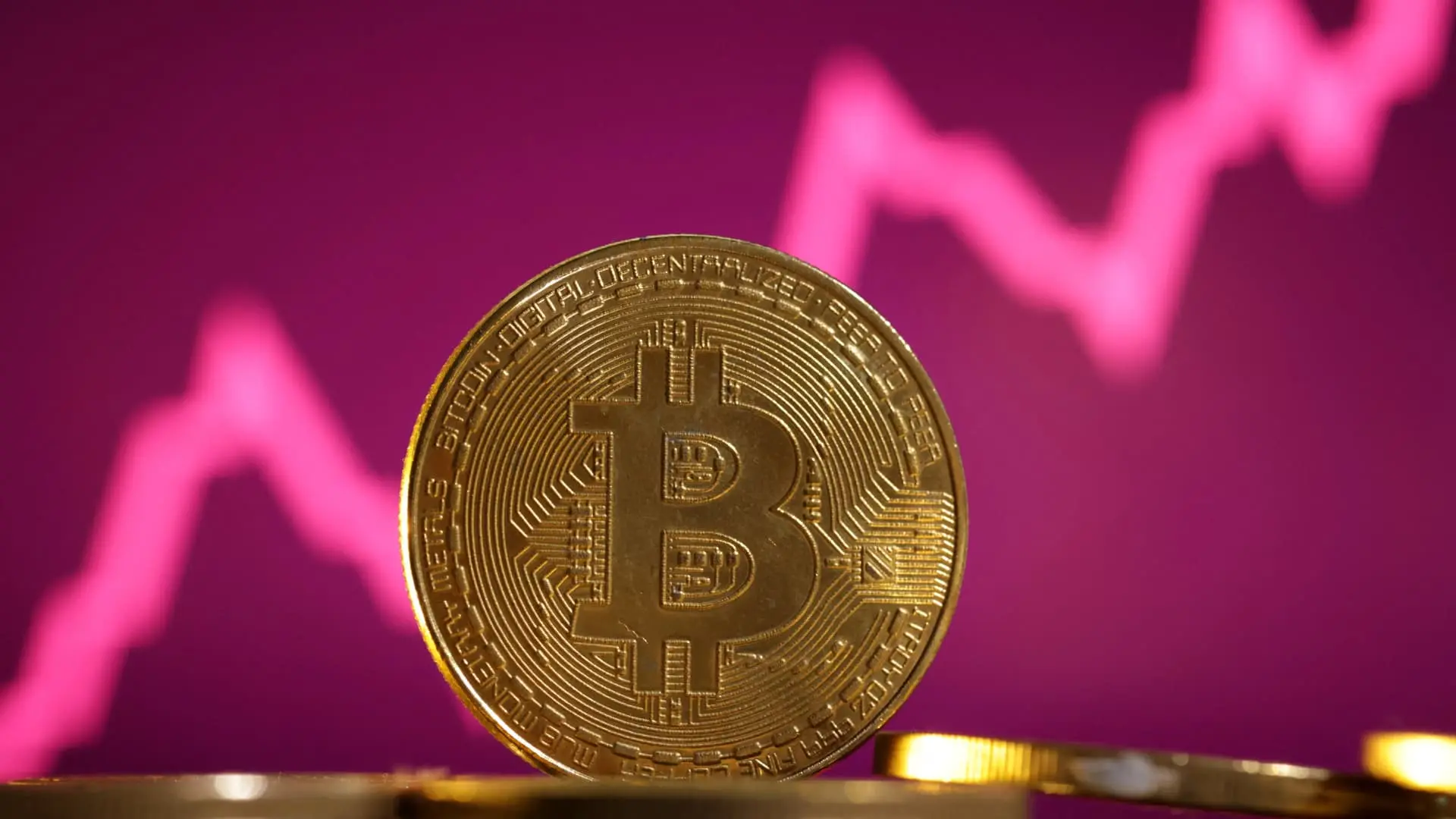 Έντονες οι διακυμάνσεις για το bitcoin (γράφημα)