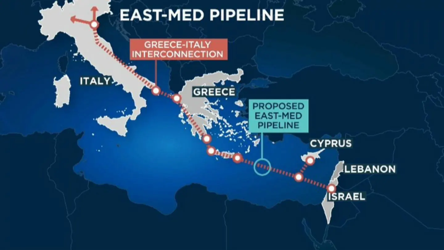 Μπαίνει το νερό στ' αυλάκι για τον EastMed