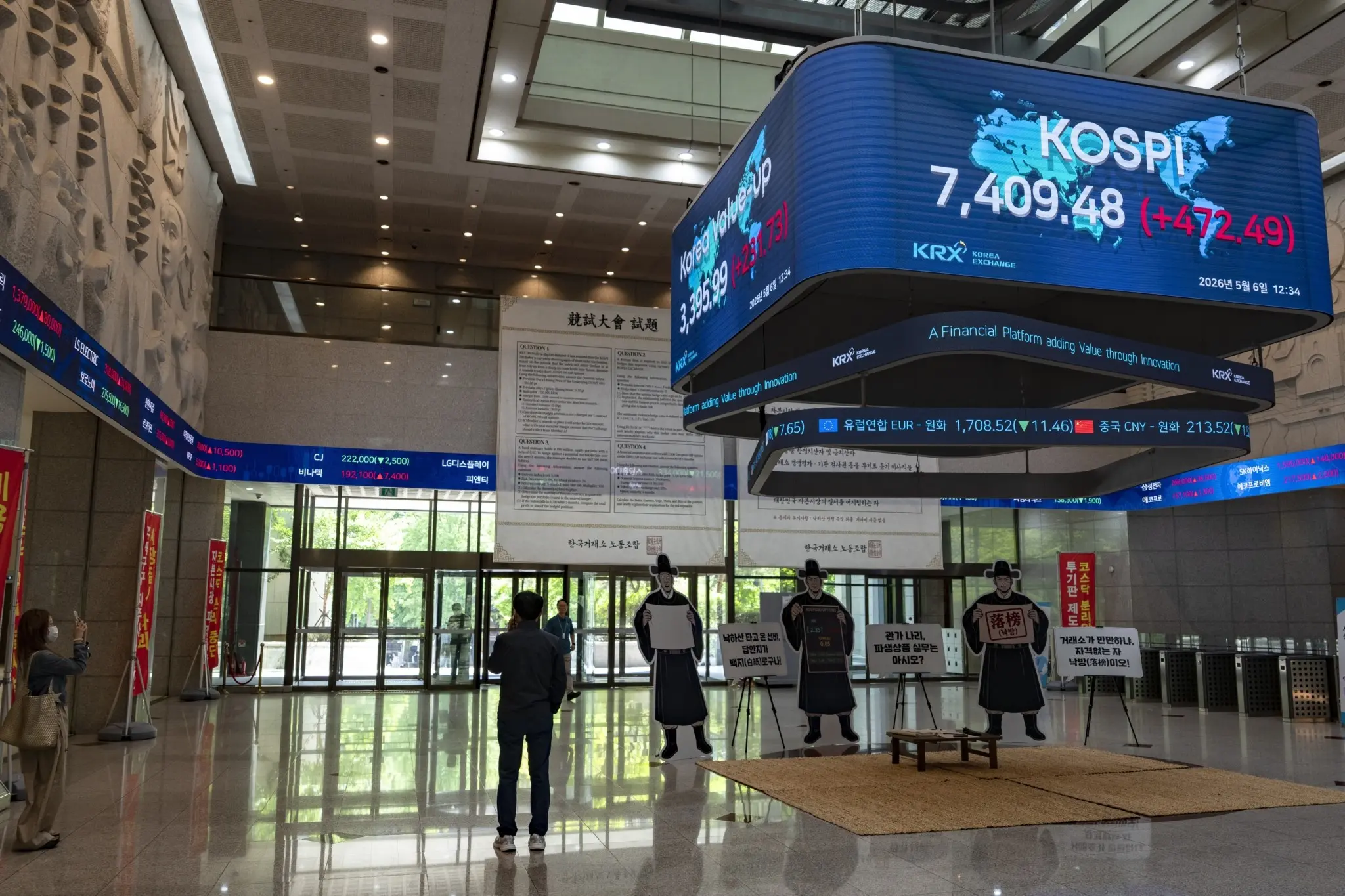 Ο Kospi χάνει το ρεκόρ των 8.000 μονάδων εν μέσω συνομιλιών Τραμπ–Σι και απεργιακού πυρετού στη Samsung