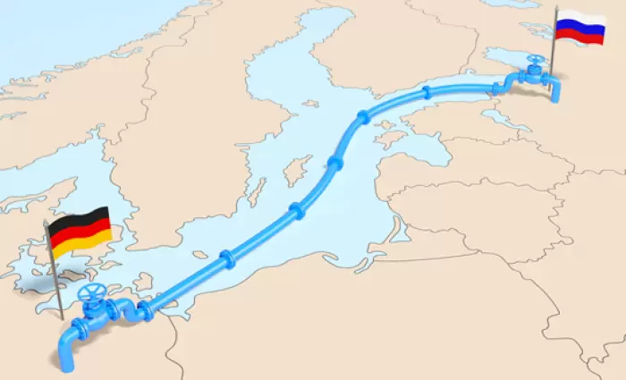 Μπάιντεν κατά Nord Stream-2