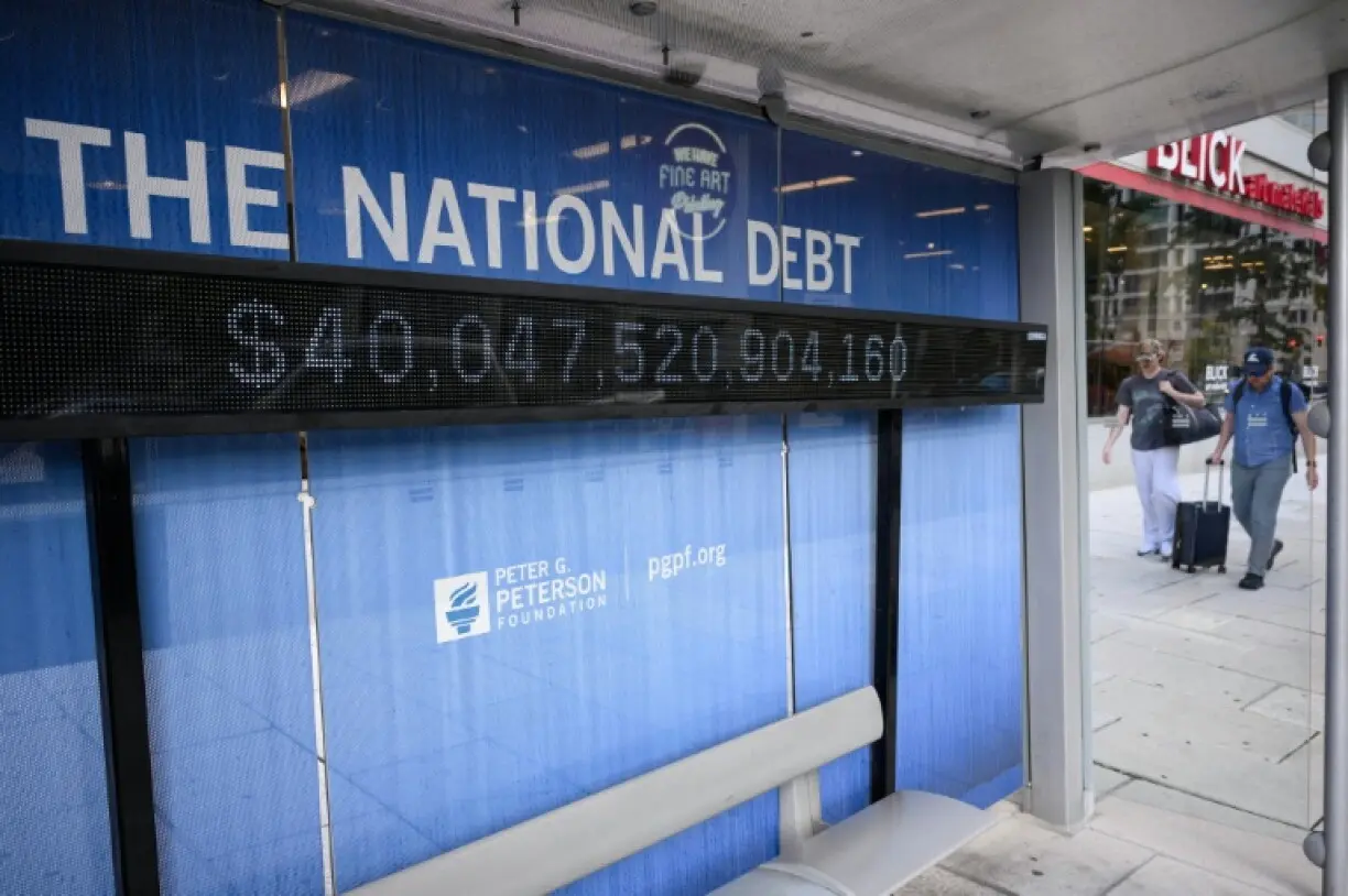 ΗΠΑ: Το δημόσιο χρέος έσπασε για πρώτη φορά το φράγμα των $40 τρισ. – Καμπανάκι για δημοσιονομική κρίση