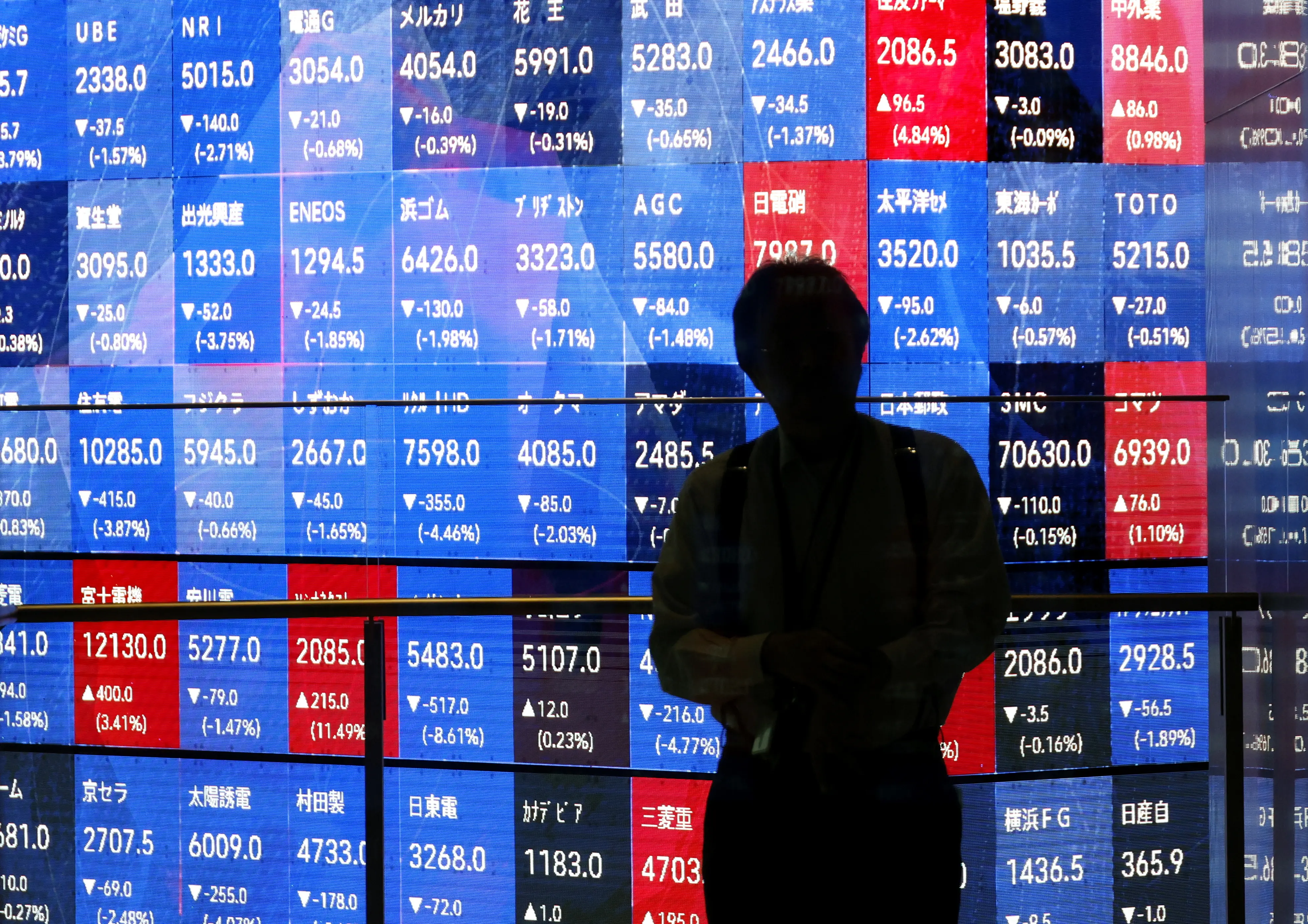 Σε αρνητικό έδαφος οι αγορές της Ασίας λόγω ανησυχιών για παράταση του πολέμου