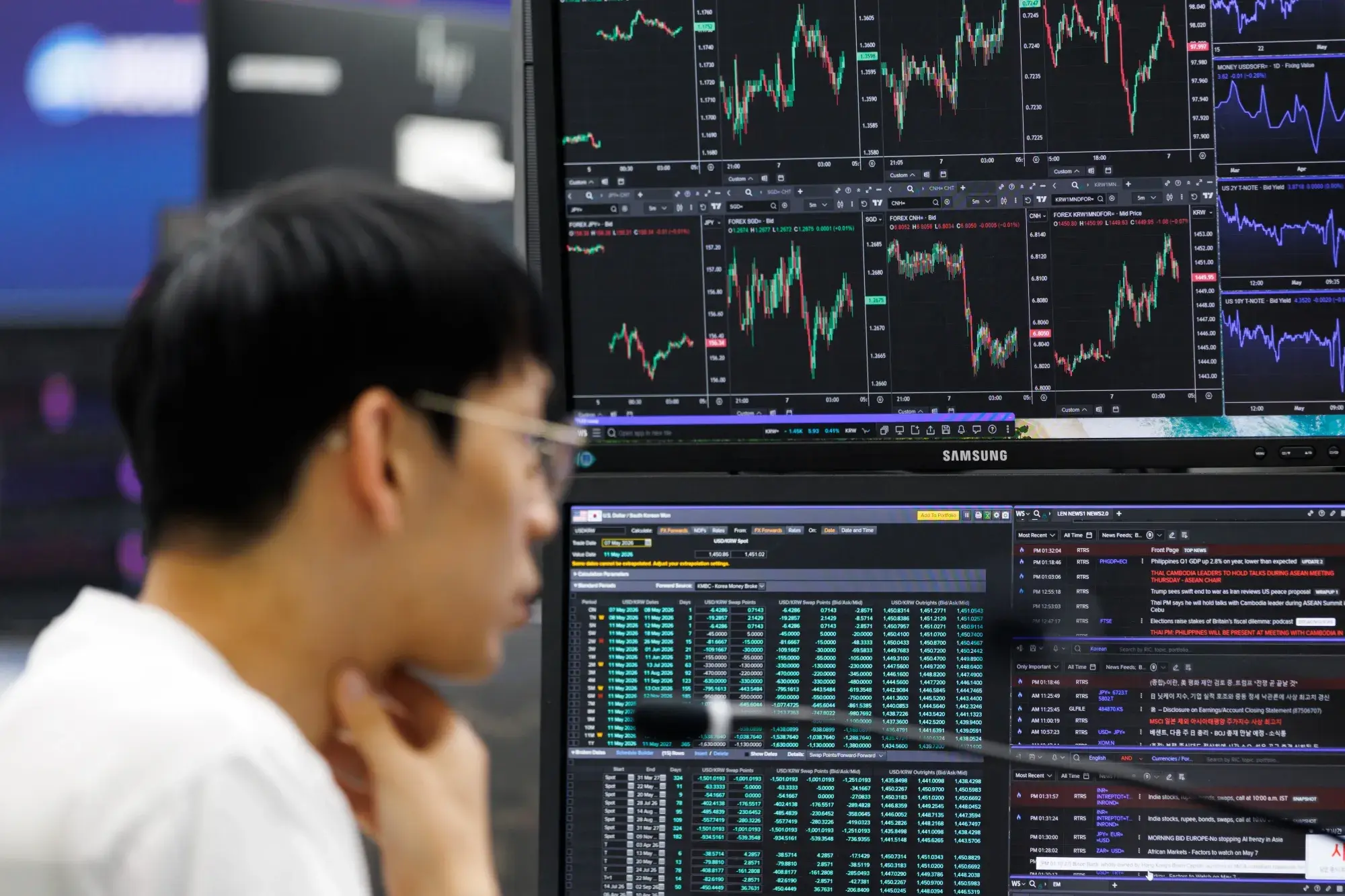 Καμπανάκι από κινεζικά hedge funds: Η φούσκα της AI είναι έτοιμη να σκάσει