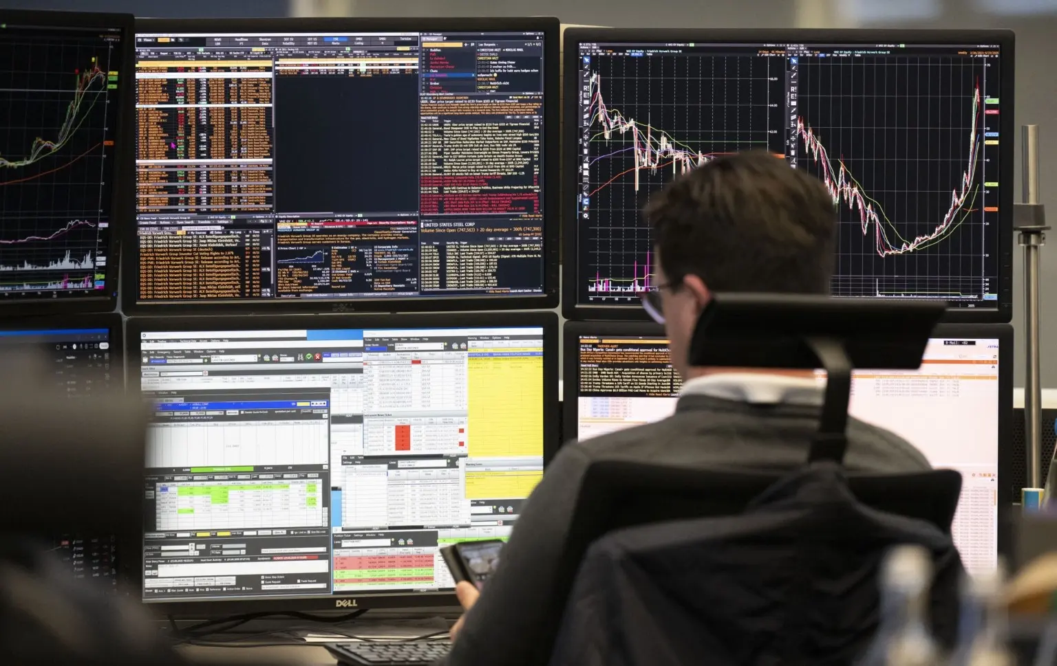 Ήπιες μεταβολές στα ευρωπαϊκά χρηματιστήρια με το βλέμμα στη Μέση Ανατολή