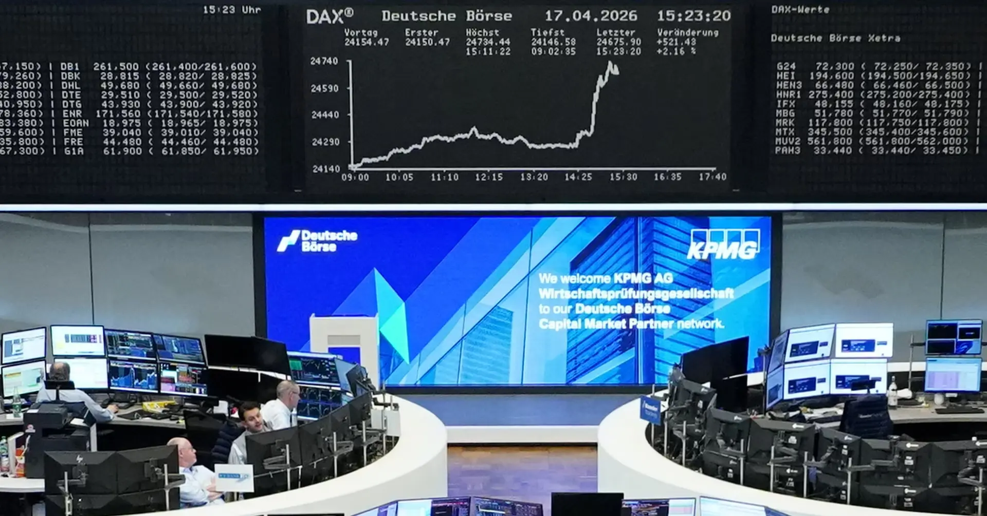 Υποτονικές κινήσεις στις ευρωαγορές ενόψει αποφάσεων Fed, ECB και εξελίξεων στα Στενά του Ορμούζ