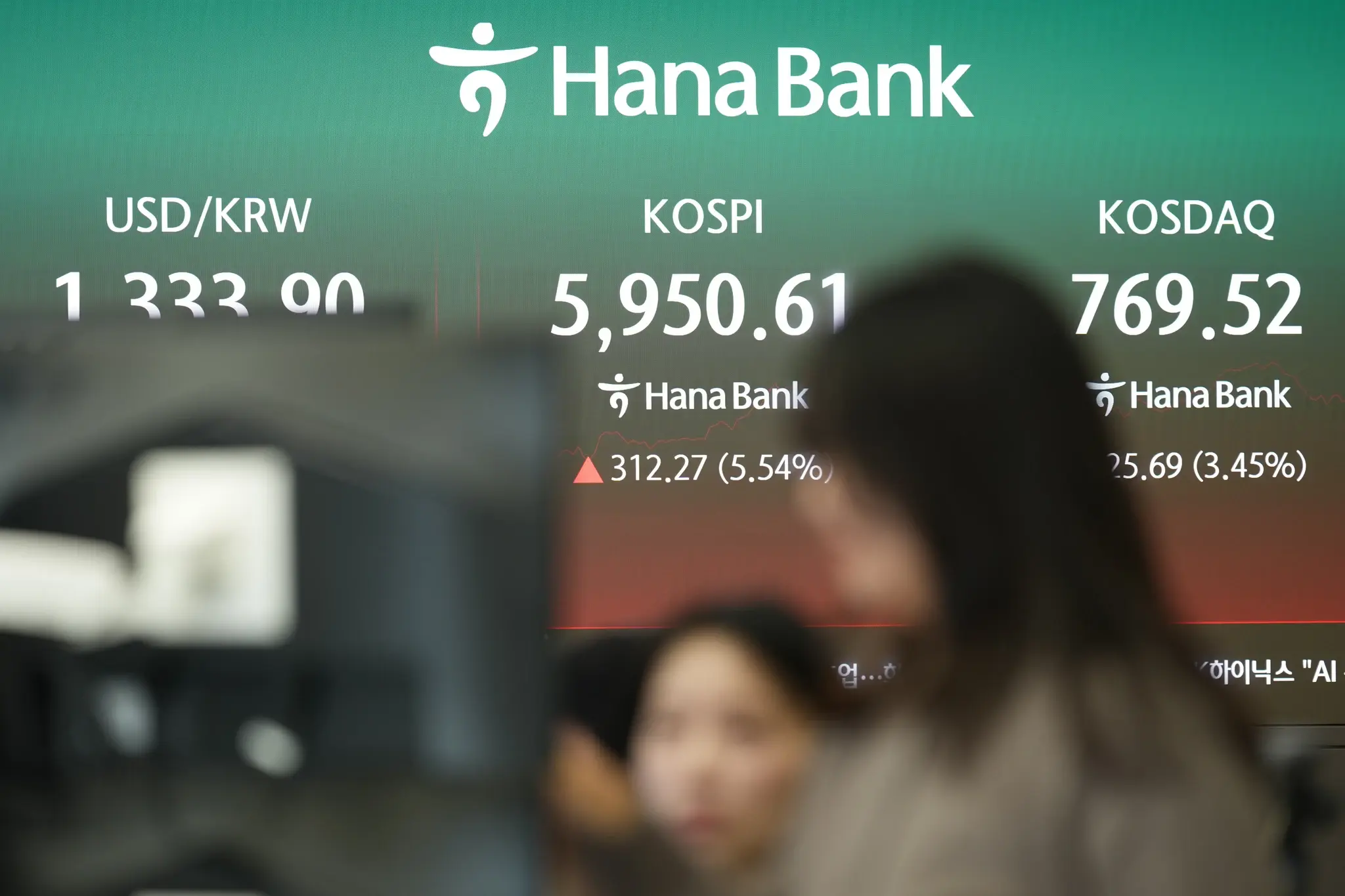 Ασιατικά χρηματιστήρια: Ράλι 700 μονάδων στο Τόκιο, πιέσεις σε Σεούλ και Κίνα – Η Alphabet «βαραίνει» τη Wall Street