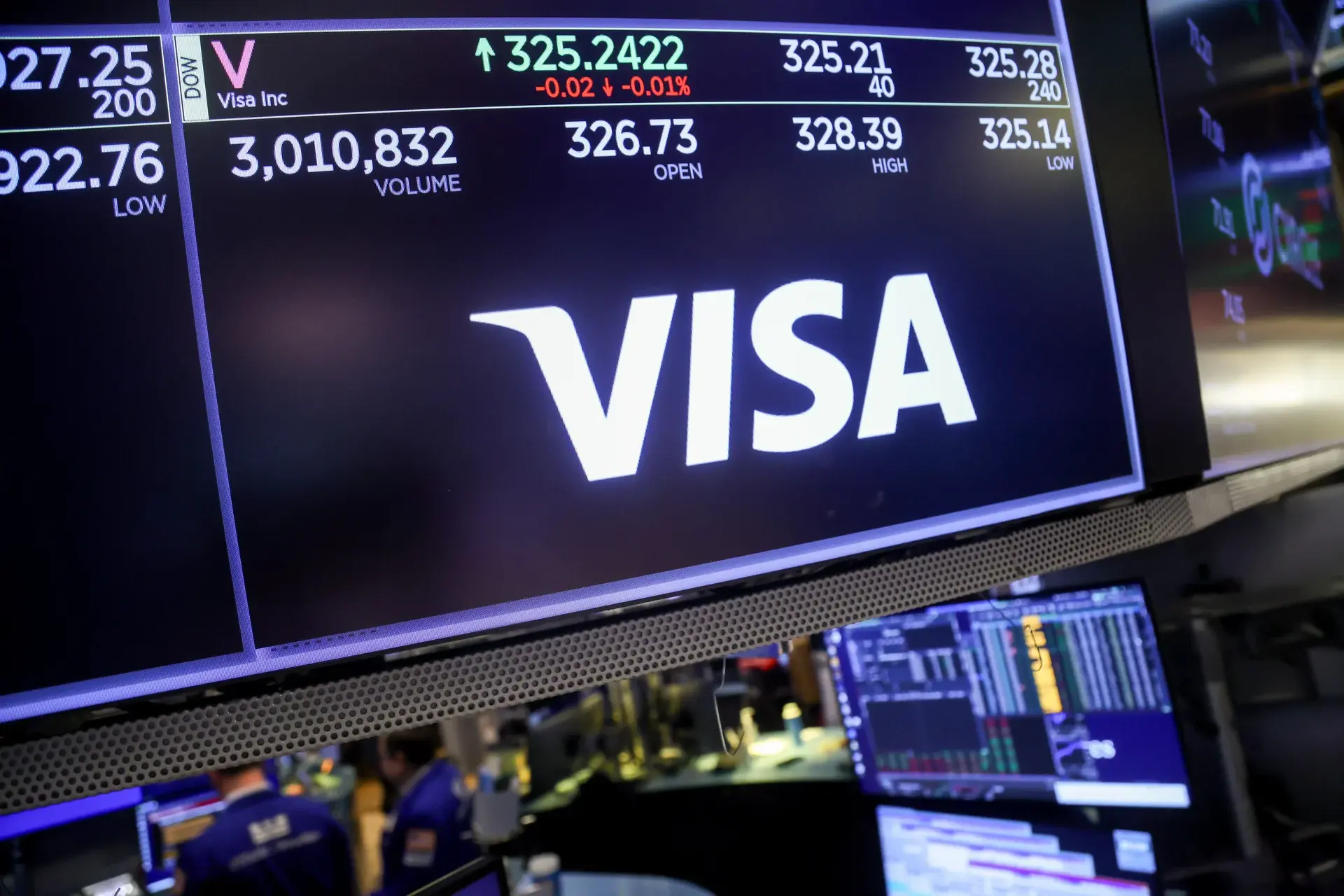 Visa: Άλμα μετοχής λόγω βελτιωμένων κερδών, κάμψη ανησυχιών για Μ. Ανατολή