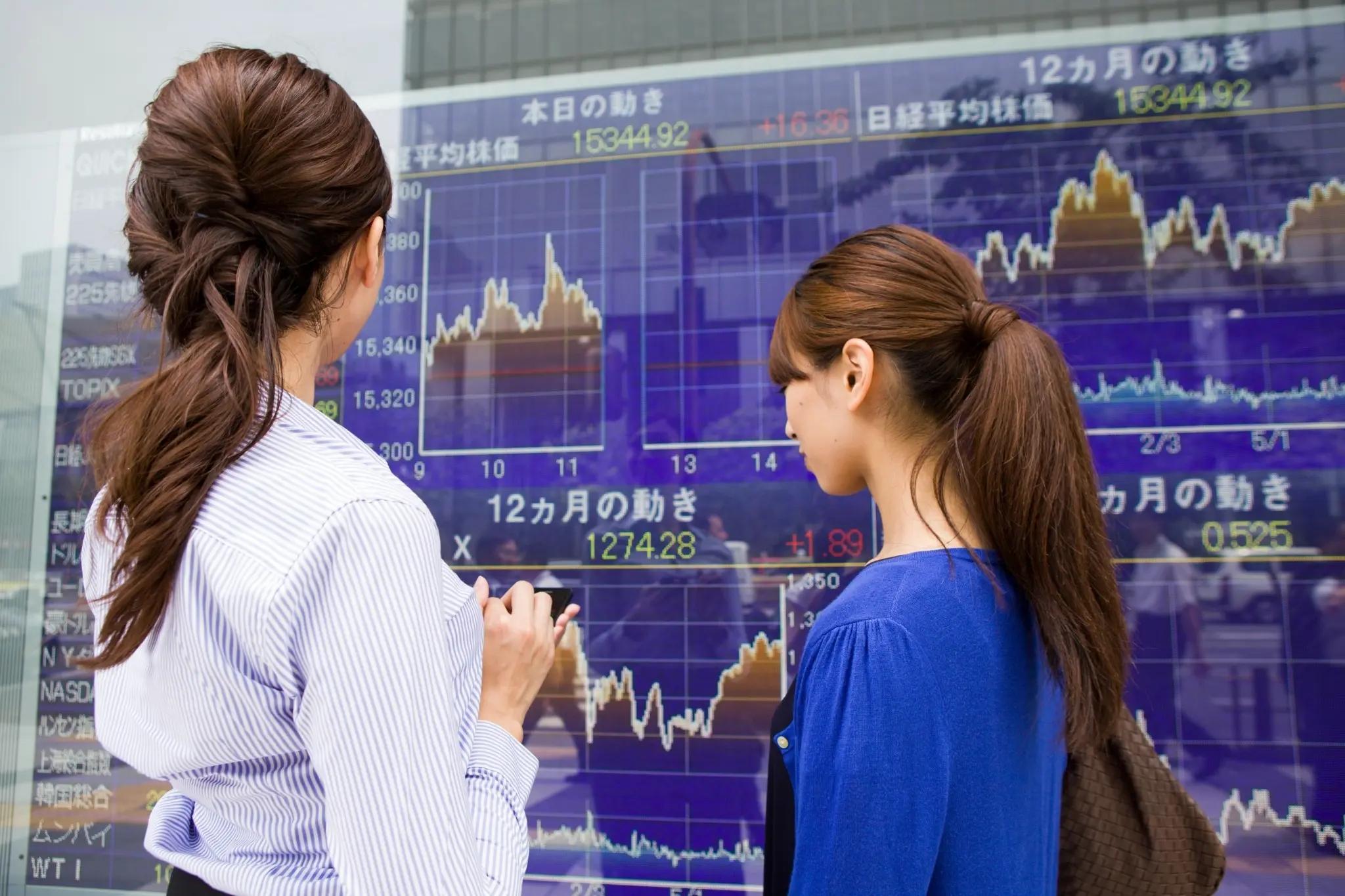 Μεικτά πρόσημα στην Ασία στον απόηχο της απόφασης των ΗΑΕ για αποχώρηση από τον ΟΠΕΚ