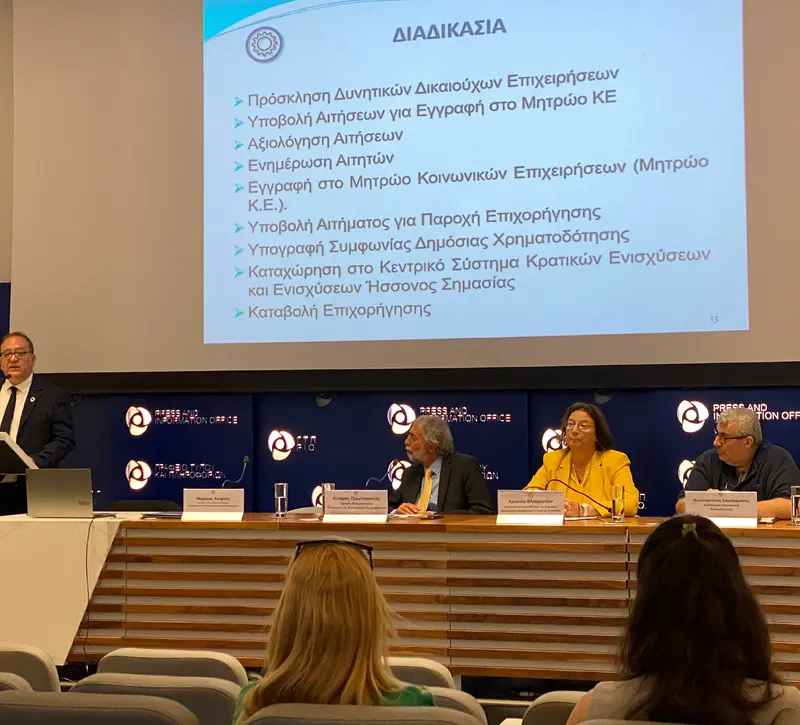 Στα €600.000 το κονδύλι στήριξης των κοινωνικών επιχειρήσεων