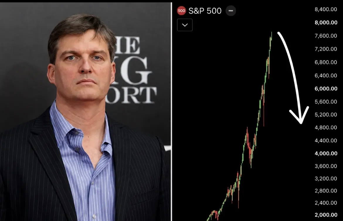 Wall Street: Γιατί ο «Mr Big Short» βλέπει sell off, όπως το 1987