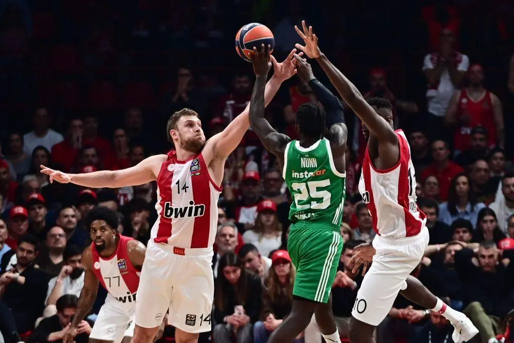 Ποια τα «χρυσά» συμβόλαια της Euroleague