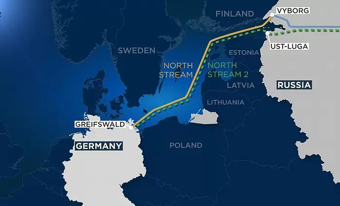 Ρωσία: Έχουν κατασκευαστεί ήδη 800 χλμ. του αγωγού Nord Stream-2