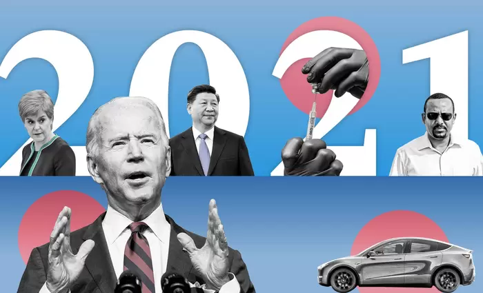 Ποιες είναι οι προβλέψεις των Financial Times για το 2021;