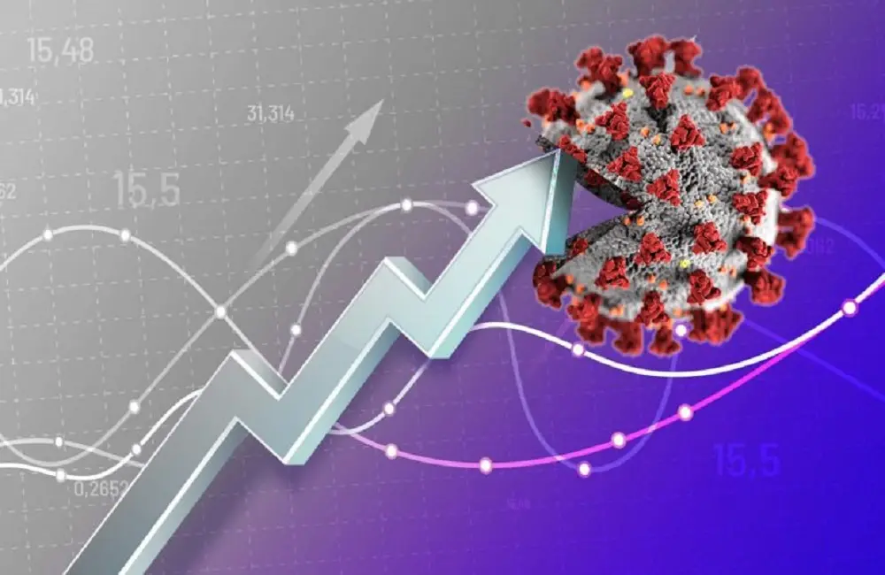 Λάβαμε €28.6 εκ. από ΕΕ για τον Covid-19 που μας κόστισε... €200 εκ.