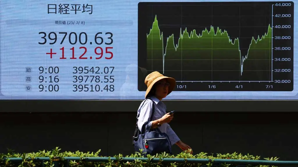 Ασιατικές αγορές: Μικτά πρόσημα και επιφυλακτικότητα για την εμπορική εκεχειρία ΗΠΑ-Κίνας