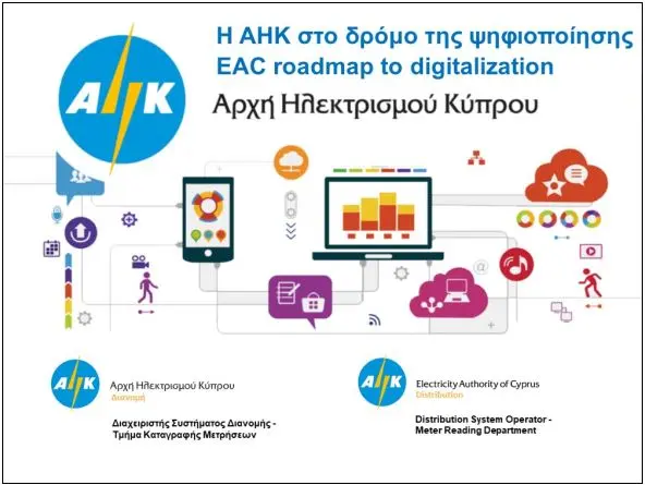 H AHK στο δρόμο της ψηφιοποίησης