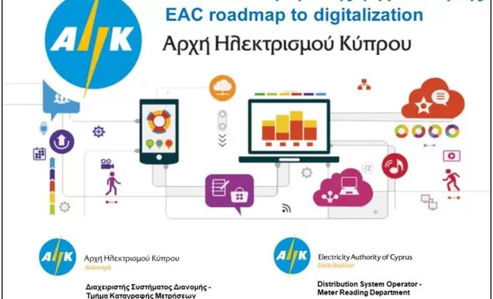 H AHK στο δρόμο της ψηφιοποίησης