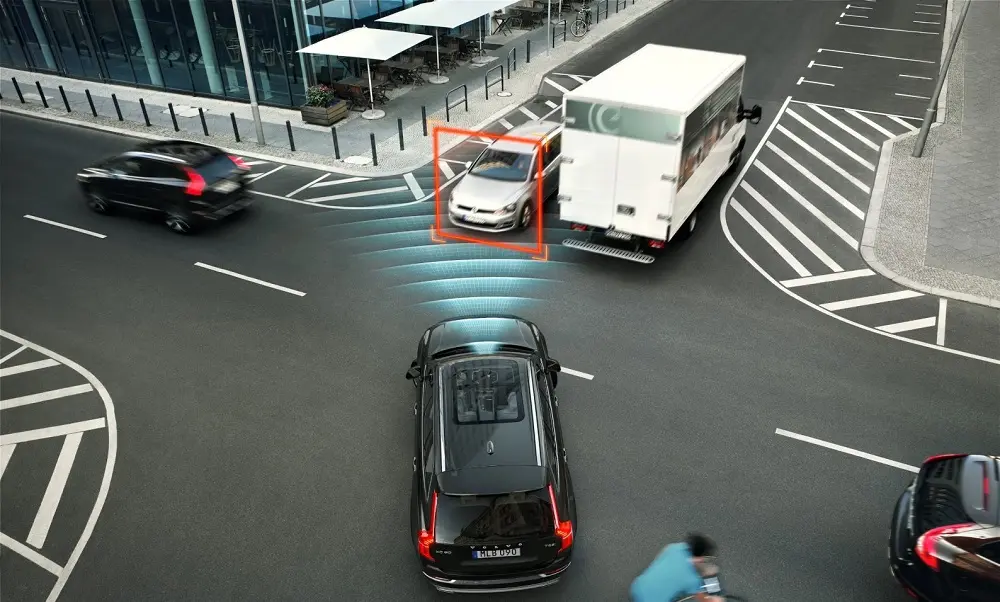 11 νέα και υποχρεωτικά συστήματα ασφάλειας στα αυτοκίνητα