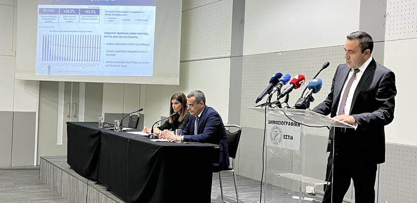 CIFA: Σημαντικές αντοχές  και προοπτικές ανάπτυξης για  τα Επενδυτικά Ταμεία