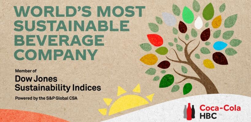 Coca-Cola HBC: Κορυφαία βιώσιμη εταιρεία αναψυκτικών και ποτών παγκοσμίως