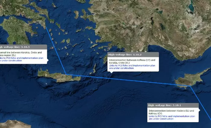 Επιστολή Λακκοτρύπη σε Αθήνα με ανησυχίες για τον αγωγό ηλεκτρικής διασύνδεσης