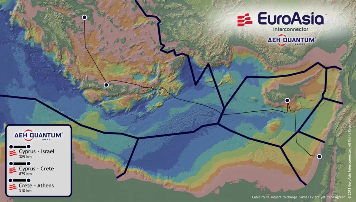Πράσινο φως για την ηλεκτρική διασύνδεση της Κύπρου