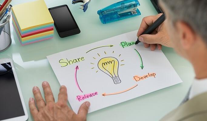 Eurosuccess Consulting: Δημιουργία, ανάπτυξη και εξέλιξη της επιχείρησης