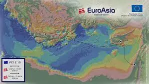 Αλλάζει χέρια η υλοποίηση του EuroAsia Interconnector