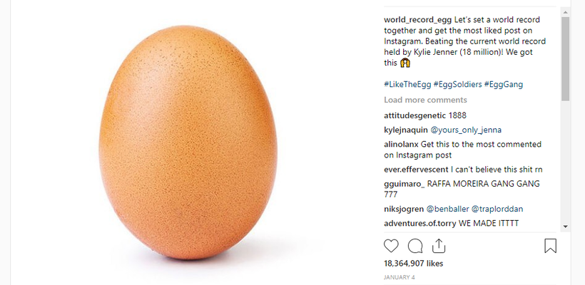 Ενα αυγό, ένα απλό αυγό,  συγκέντρωσε 22,5 εκ likes στο Ιnstagram 