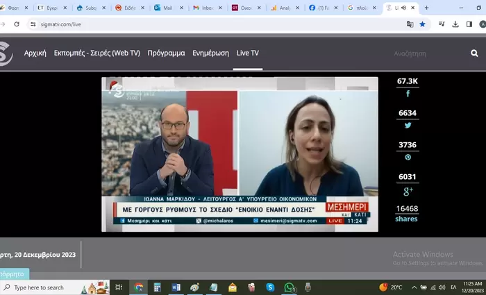 100 τηλεφωνήματα την ημέρα για το Ενοίκιο έναντι δόσης