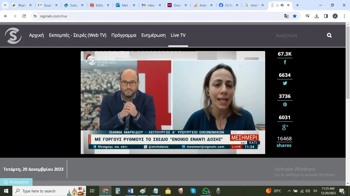 100 τηλεφωνήματα την ημέρα για το Ενοίκιο έναντι δόσης