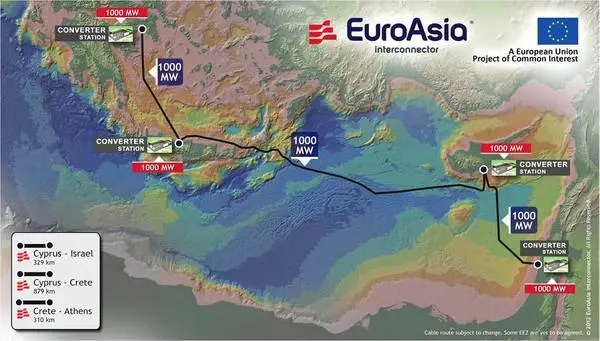 Τεράστιο βήμα για τον EuroAsia Interconnector - Τελετή εγκαινίων στις 14/10
