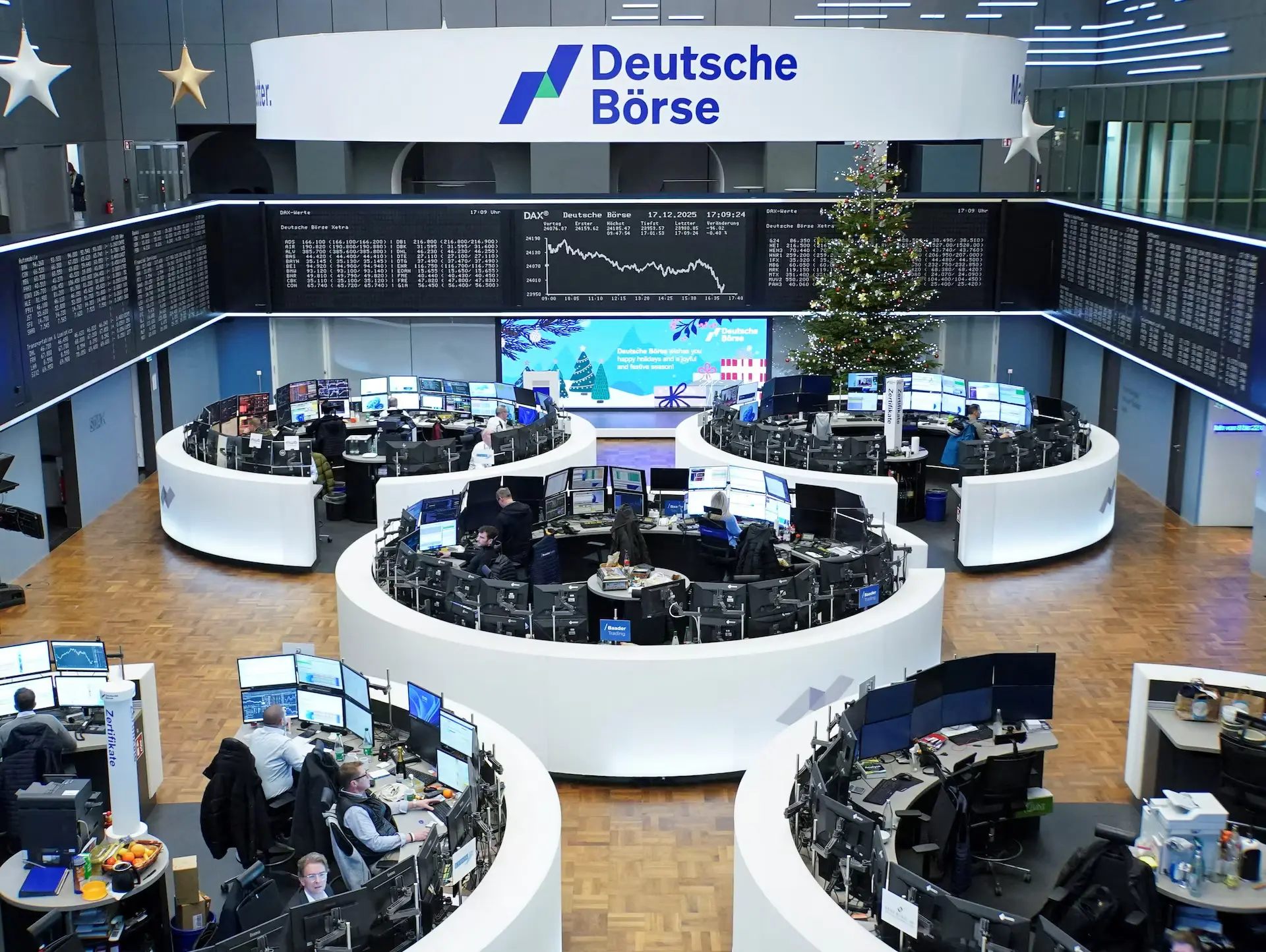 Σε μεικτό έδαφος οι ευρωαγορές – Εξασθενεί το θετικό μομέντουμ