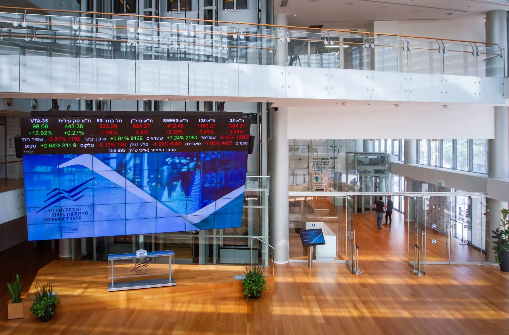 Ισραήλ: Βουτιά 7% στο Χρηματιστήριο του Τελ Αβίβ