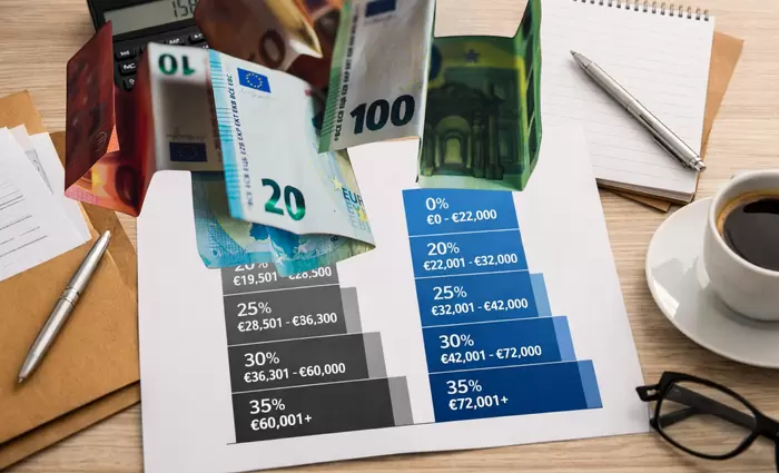 Πόσο φόρο θα πληρώνουμε από το 2026 - Τι αλλάζει στη φορολογία εισοδήματος