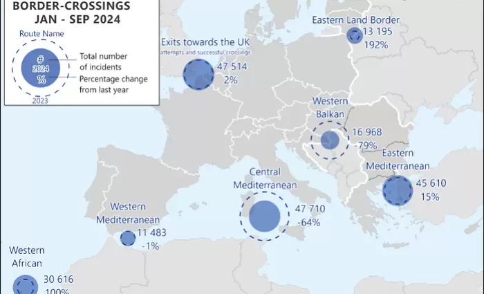 Καζάνι που σιγοβράζει.. Σύγχυση στην ΕΕ για τις μεταναστευτικές ροές